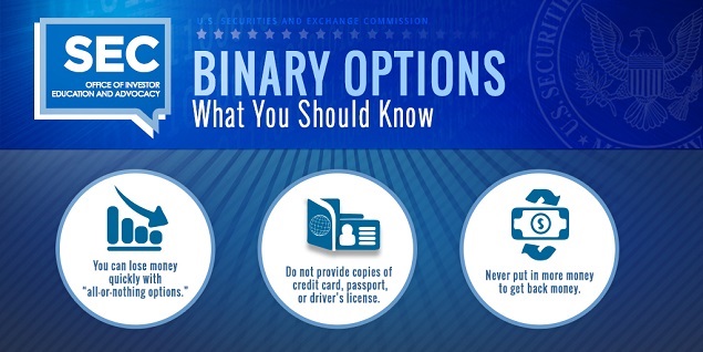 What you should know about binary options (image)