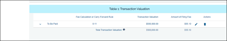 screenshot of table 1:transaction valuation